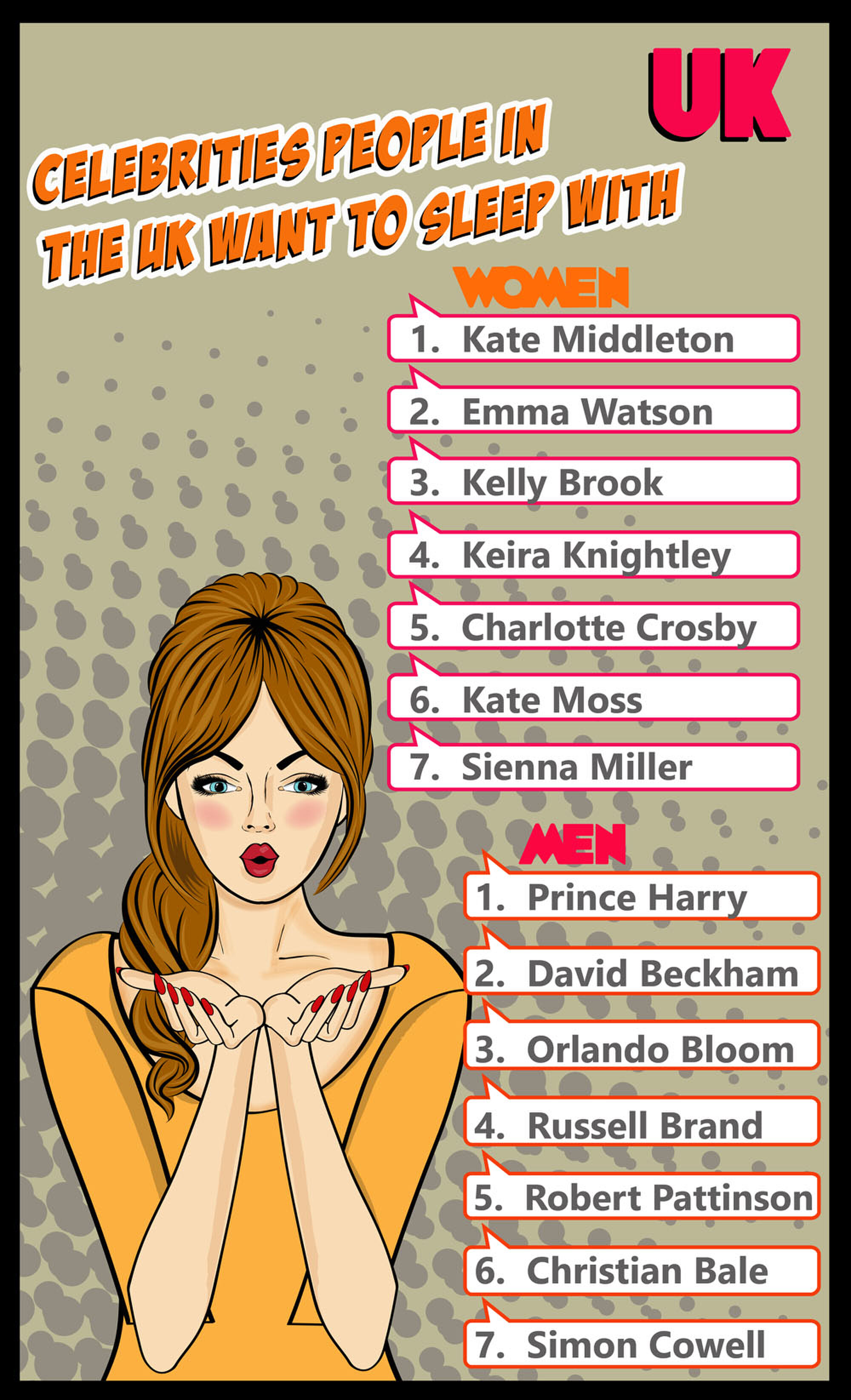 Seks met celebrities 2 FEM FEM