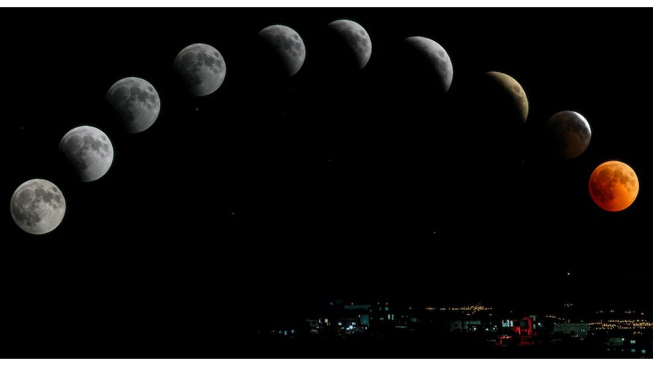 moon-phase soulmate sterrenbeelden TikTok trend