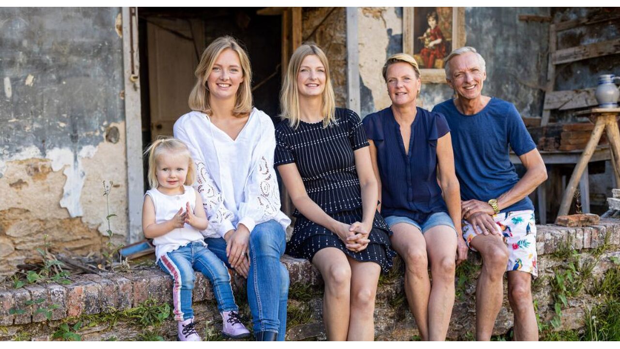 Meilandjes