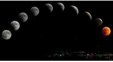 moon-phase soulmate sterrenbeelden TikTok trend