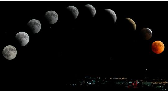 moon-phase soulmate sterrenbeelden TikTok trend