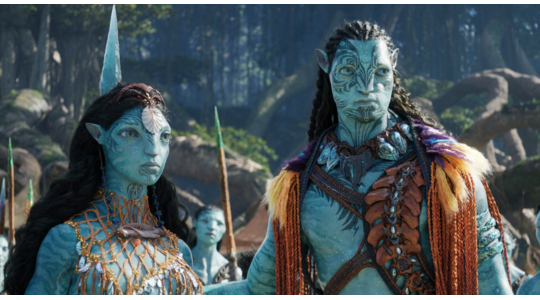 Avatar The Way of Water release datum Disney+